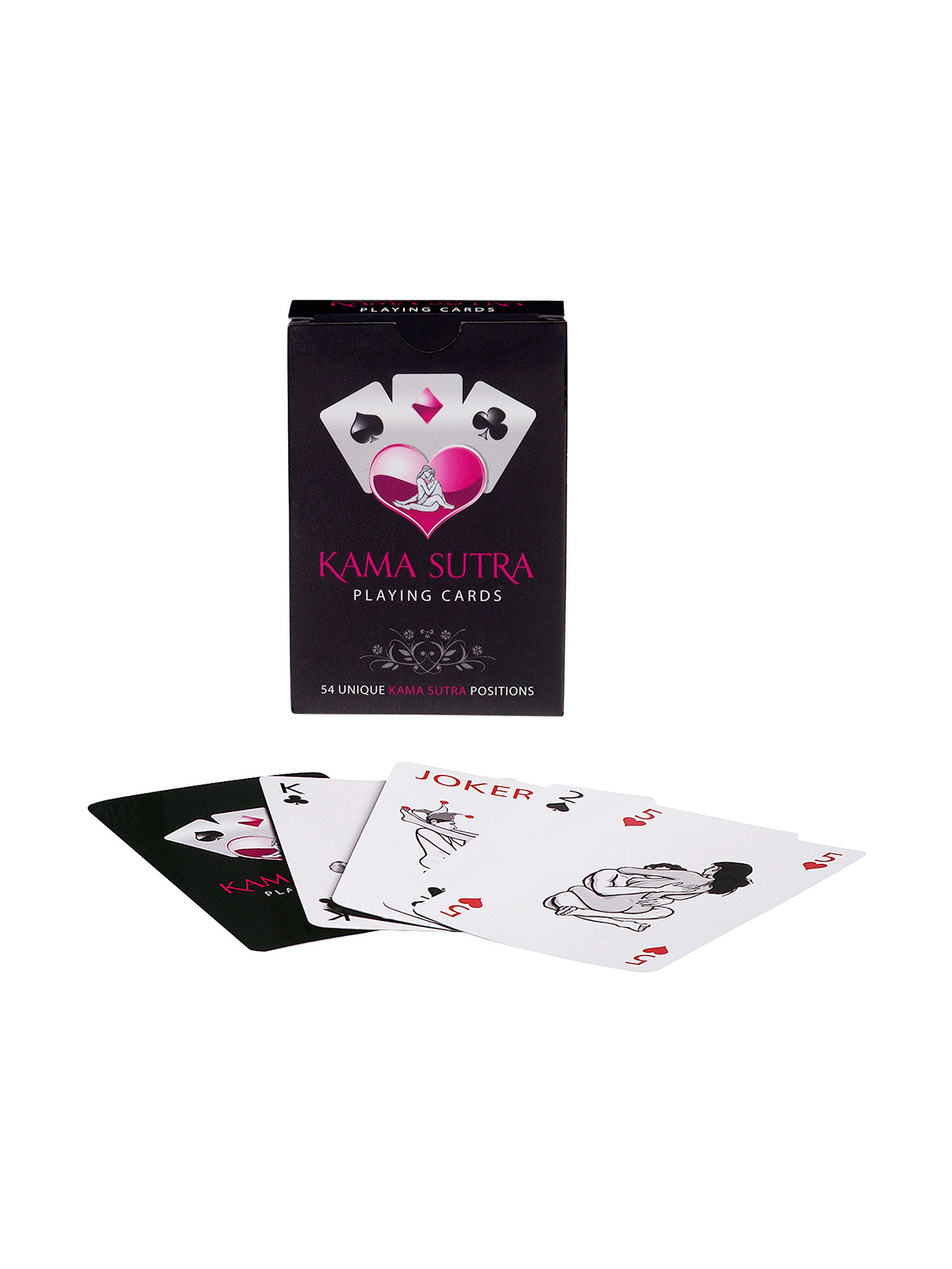 54 CARTAS COM POSIÇÕES DO KAMASUTRA