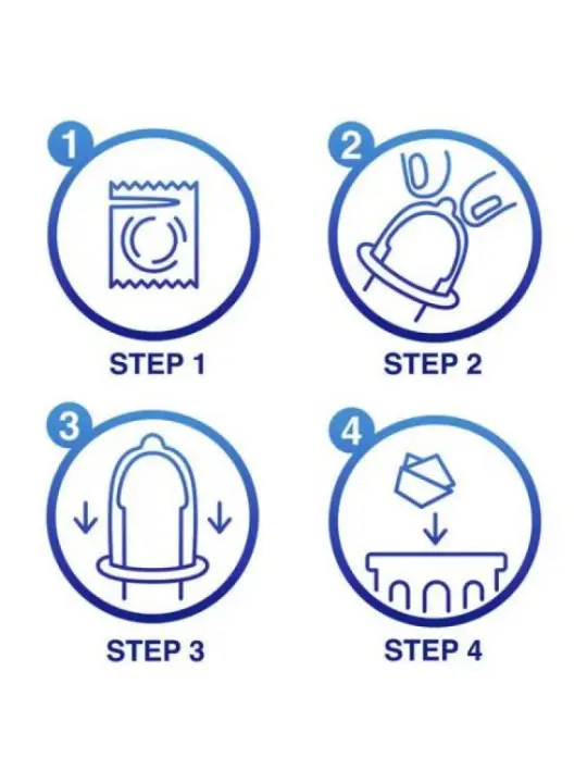 PRESERVATIVOS DUREX PERFORMA 6 UNIDADES