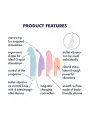 CONJUNTO DE VIBRADORES PLAYFUL FOUR SATISFYER