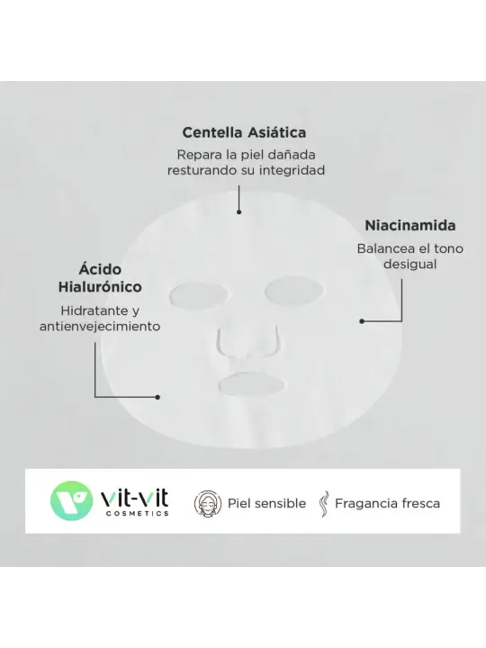MÁSCARA DE TECIDO FACIAL CICA TIGERGRASS VIT VIT COSMETICS 20GR