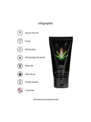 CREME PARA MULHER COM CBD CANNABIS 2 FL OZ 50 ML PHARMQUESTS