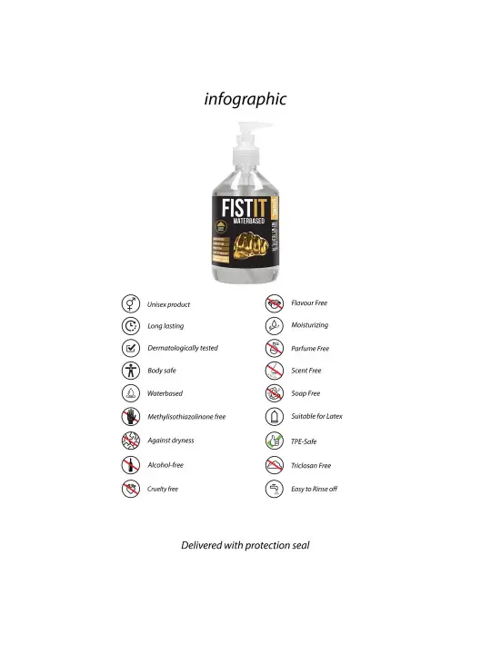 LUBRIFICANTE À BASE DE ÁGUA 17 FL OZ 500 ML FIST IT 