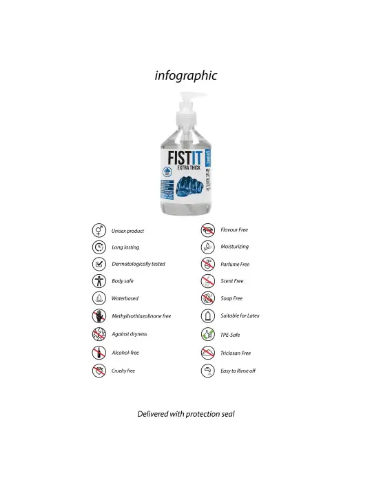 LUBRIFICANTE PARA FISTING EXTRA THICK 17 FL OZ 500 ML FIST IT