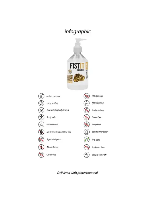 LUBRIFICANTE PARA FISTING NUMBING 17 FL OZ 500 ML FIST IT