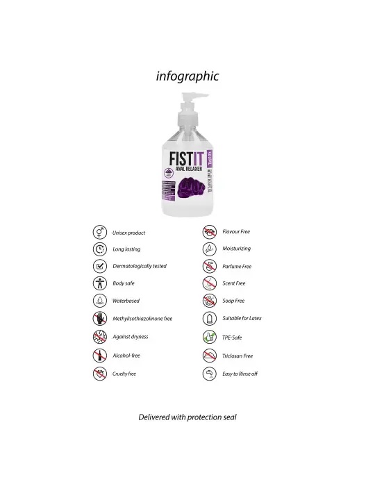 LUBRIFICANTE ANAL RELAXANTE 17 FL OZ 500 ML FIST IT