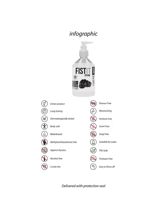 LUBRIFICANTE À BASE DE ÁGUA COM ASPECTO DE ESPERMA 17 FL OZ 500 ML FIST IT