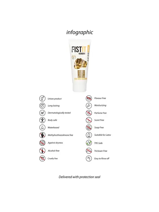 LUBRIFICANTE PARA FISTING NUMBING 3.4 FL OZ 100 ML FIST IT