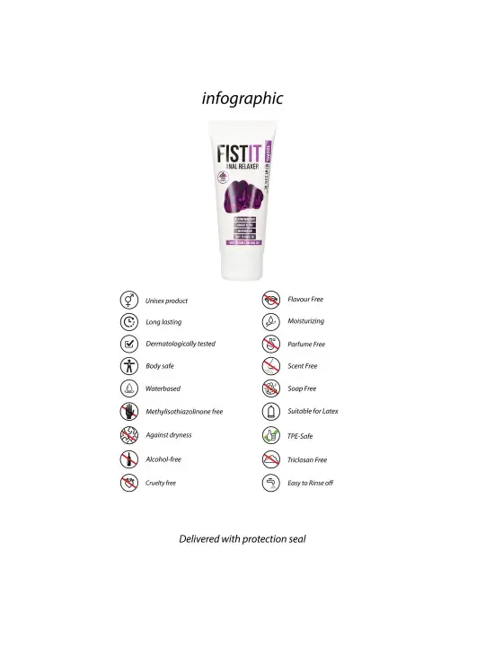 LUBRIFICANTE ANAL RELAXANTE 3.4 FL OZ 100 ML FIST IT
