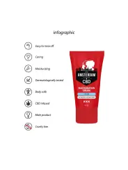 CREME PARA O PÉNIS ORIGINAL CBD FROM AMSTERDAM 2 FL OZ 50 ML PHARMQUESTS