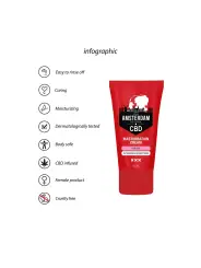 CREME PARA MULHER ORIGINAL CBD FROM AMSTERDAM 2 FL OZ 50 ML PHARMQUESTS