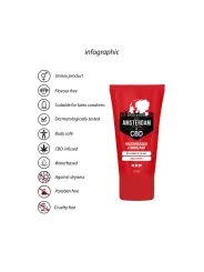 LUBRIFICANTE À BASE DE ÁGUA ORIGINAL CBD FROM AMSTERDAM 2 FL OZ 50 ML PHARMQUESTS