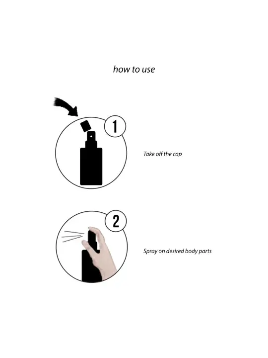 ATIVADOR DE FEROMONAS PARA HOMEM CBD CANNABIS 0.5 FL OZ 15 ML PHARMQUESTS