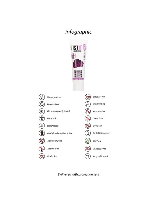 LUBRIFICANTE ANAL RELAXANTE 0.8 FL OZ 25 ML FIST IT