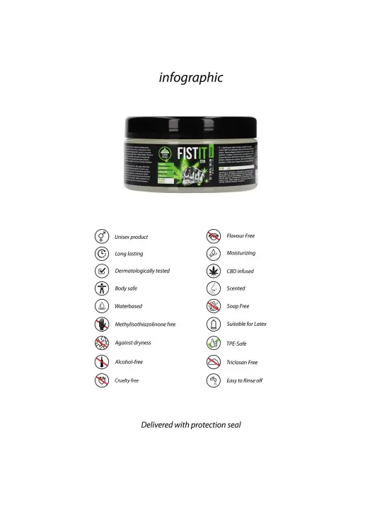 LUBRIFICANTE CBD FIST IT 10.1 FL OZ / 300 ML