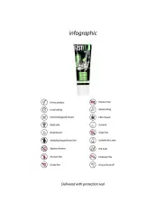 LUBRIFICANTE CBD FIST IT 0.8 FL OZ / 25 ML