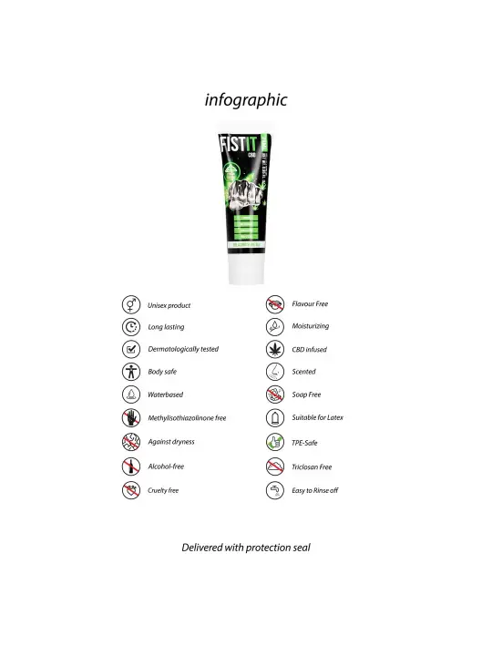 LUBRIFICANTE CBD FIST IT 0.8 FL OZ / 25 ML