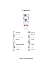 LUBRIFICANTE HÍBRIDO HYBRID 3.4 FL OZ 100 ML FIST IT