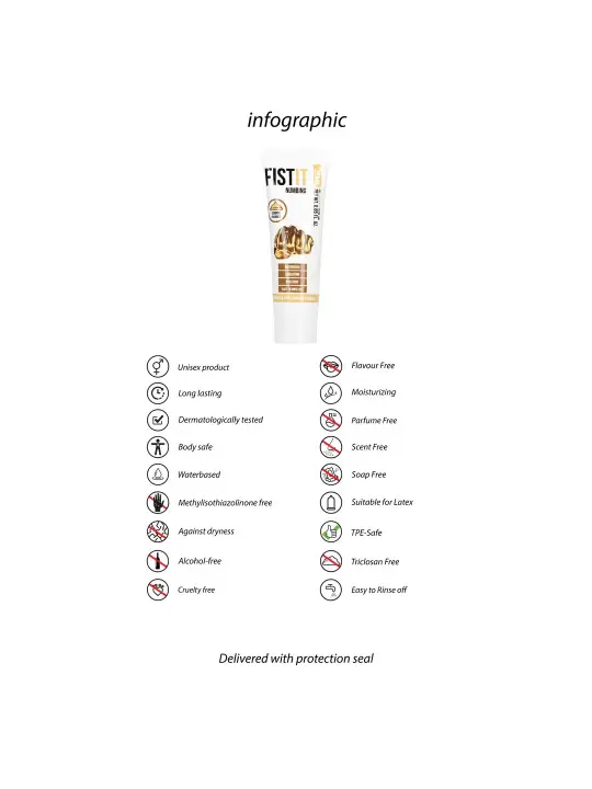 LUBRIFICANTE PARA FISTING NUMBING 0.8 FL OZ 25 ML FIST IT