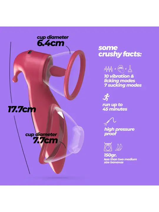 SACI ESTIMULADOR DE CLITÓRIS E MAMILOS COM SUCÇÃO CRUSHIOUS
