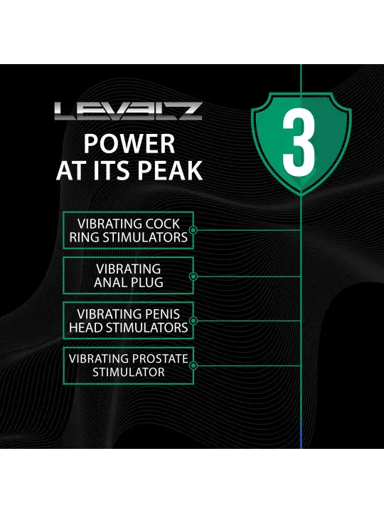 ANEL VIBRATÓRIO E AJUSTÁVEL PARA O PÉNIS EM SILICONE LEVELZ