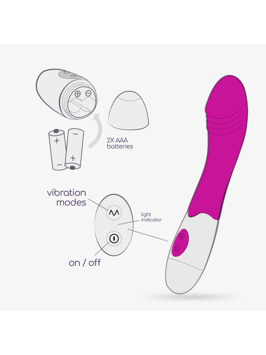 VIBRADOR GROWLIE COM LUBRIFICANTE À BASE DE ÁGUA INCLUÍDO CRUSHIOUS