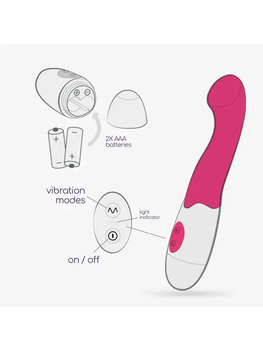 VIBRADOR TROLLIE COM LUBRIFICANTE À BASE DE ÁGUA INCLUÍDO CRUSHIOUS