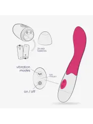 VIBRADOR TWIGLIE COM LUBRIFICANTE À BASE DE ÁGUA INCLUÍDO CRUSHIOUS