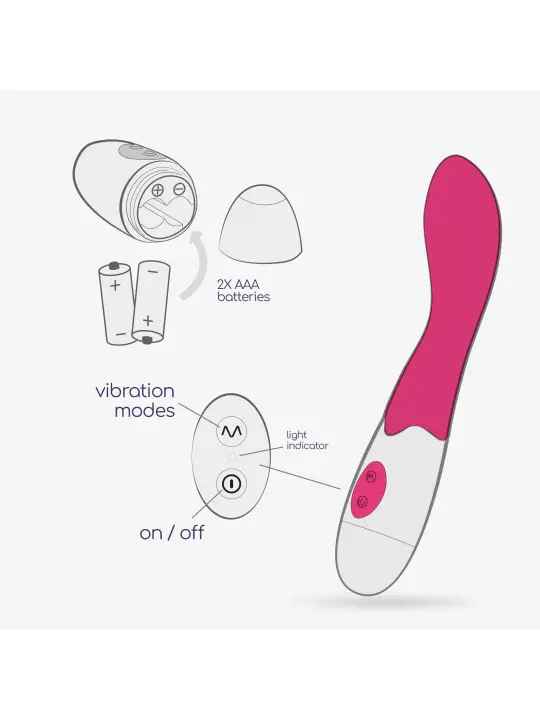 VIBRADOR TWIGLIE COM LUBRIFICANTE À BASE DE ÁGUA INCLUÍDO CRUSHIOUS