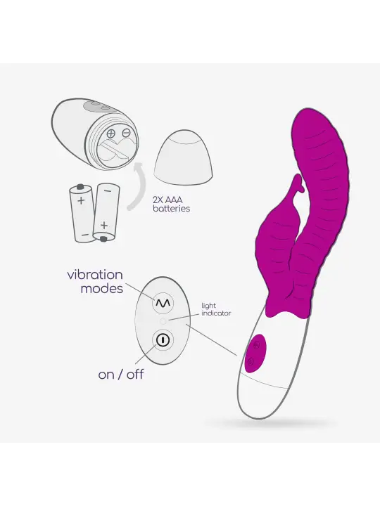 VIBRADOR COM ESTIMULADOR DE CLITÓRIS GUMMIE ROXO E LUBRIFICANTE À BASE DE ÁGUA INCLUÍDO CRUSHIOUS