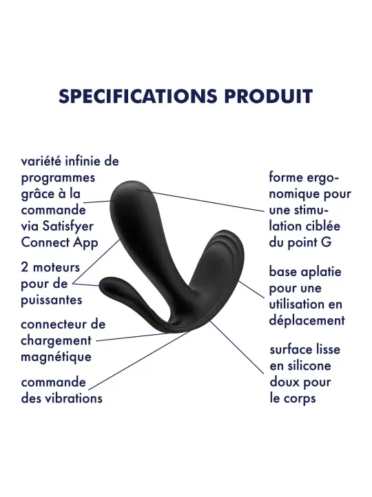 ESTIMULADOR DO PONTO-G E ANAL TOP SECRET + COM APP SATISFYER PRETO ESTIMULADOR DO PONTO-G E ANAL TOP SECRET + COM APP SATISFYER PRETO